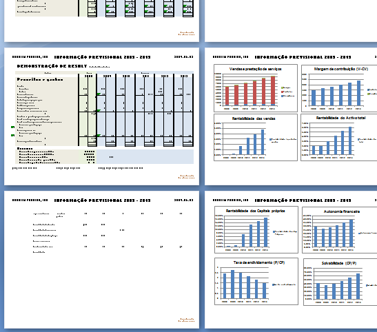 Fundamentação para Financiamento